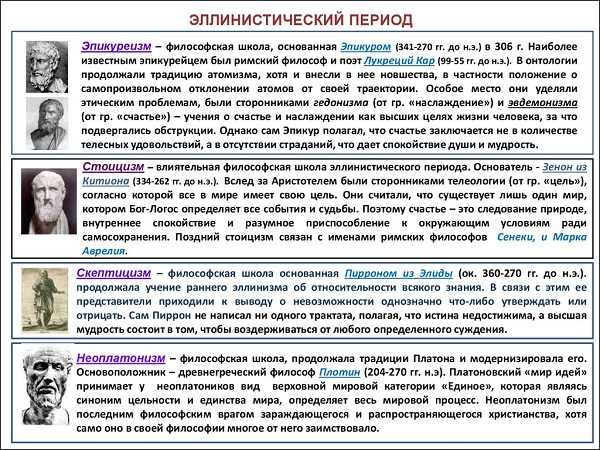 Доклад: Специфика древнегреческой философии